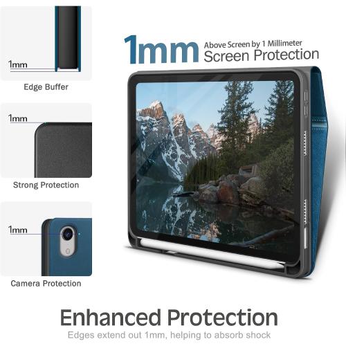 Case for iPad mini 7 (A17 Pro), iPad mini 7th/6th Generation 8.3 | with Pencil Holder, PU Leather Durable Cover, Magnetic Closure, Multi-Angle Viewing/Typing Stand, Auto Sleep/Wake, Blue
