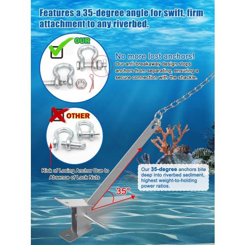 Size 38ft Abimars Boat Anchor Kit, 4 Sizes Fluke Anchor with Float, Chain, Rope, Hot-Dipped Galvanized Steel Anchor for Watercraft Up to 38FT