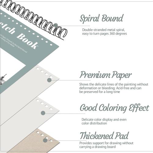 4 Pack Sketch Book, 9 x 12 Inch Sketchbook, 68lb/100gsm Top Spiral Bound Sketch Pad, Acid Free Art Supplies Drawing Painting Sketching Paper for Kids, Adults, Beginners, Artists (30 Sheets Each)