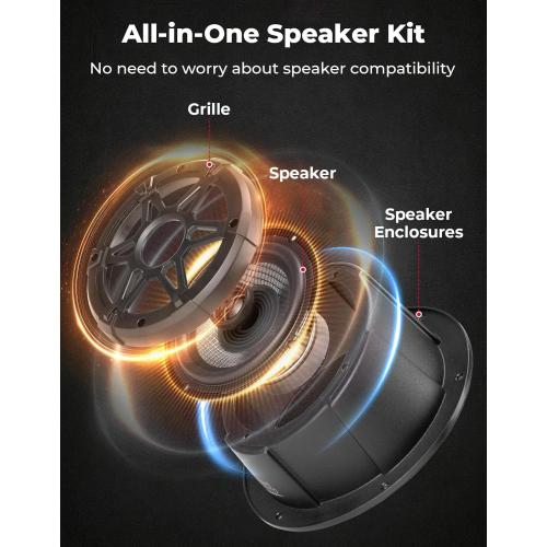 KEMIMOTO 6.5 inch Speaker with Enclosure Pods, No Worry About Speakers Compatibility, IPX5 Water-Resistant Coaxial Speaker Box, Universal Fit for UTVs, RVs, Cars, Boats, Trunks, Golf Carts