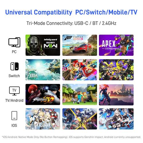 FLYDIGI Apex 5 Wireless PC Controller, Forceflex Joystick 2.0, ForceAdapt Trigger, 3ms Ultra-Low Latency, RGB Light Bar, Full-Color LCD Display,1500mAh Battery PC/NS/Android/TV (No Xbox/PS)