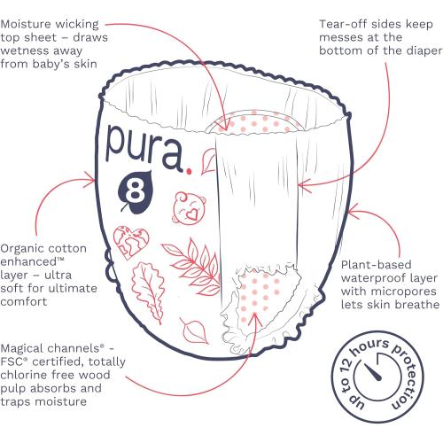 Pura Hypoallergenic Diaper Pants Size 8 (41  lbs) Overnight, up to 12 Hours Leak Protection, Suitable for Sensitive Skin, Totally Chlorine Free, Soft Organic Cotton, 3 Packs of 15 (45 Pull Up Pants)