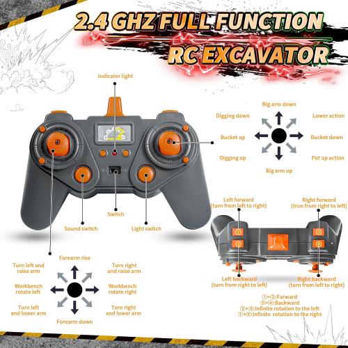 22 Channel Remote Control Excavator, 1/14 Scale RC Excavator Metal Shovel Independent Arms, Professional Construction Vehicles with Lights Sounds, Best Gift for 8  Years Old Boys Adults