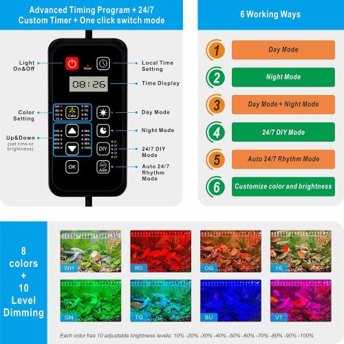 Advanced 7-Row LED Aquarium Light, Easy Setup Controller, Auto On Off Full Spectrum Fish Tank Light, 24/7 Lighting Cycle, 8 Colors, 10 Level Dimming, 48W for 36-42 Freshwater Planted Tank