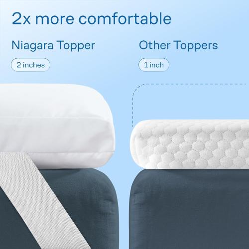 Mattress Topper Twin - Cooling Breathable Pillow Top Mattress Pad for Back Pain Relief - Deep Pocket Topper Fits 8-20 Inches Mattress