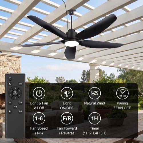ZYD Outdoor Ceiling Fan with Light, 42 Gazebo Ceiling Fan, Patio Ceiling Fan, Ultra-Quiet DC Motor Black Plug-in Ceiling Fan with Light for PavilionPoolside Porch Pergol