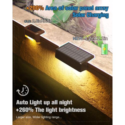 VOLISUN 12-Pack 1800mAh Outdoor Solar Fence Lights - Waterproof LED Color Glow for Step, Railing, Wall, Stairs