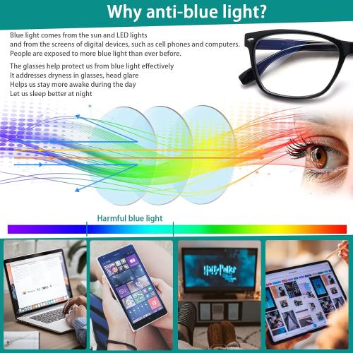 3 Pack Progressive Multifocus Reading Glasses for Women Men Blue Light Blocking Multifocus Spring Hinges Readers (3 Mix Color, 1.25, multiplier_x)