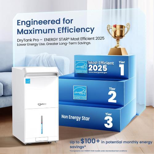 Dehumidifier for Basement, 6000 Sq Ft Energy Star Most Efficient 2025 | Max 140 Pint/Day for Home and Large Rooms with Drain Hose, Auto Defrost, Smart Humidity Control, Auto Restart