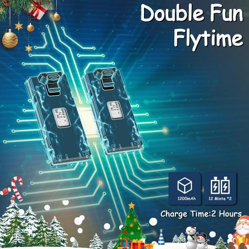 Wipkviey Drone with Camera T28 - Mini Drone 90° Adjustment RC quadcopter 1080P HD, Fpv Foldable Drones for Adults, Drones for kids, Gesture Selfy, Headless Mode, 3D Flip, drone for Beginners