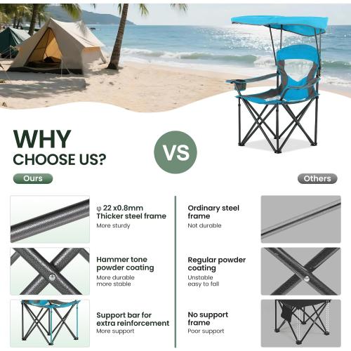 HIGH POINT SPORTS Canopy Camping Chairs with Shade Canopy Enamel Blue | Heavy Duty Canopy Lounge Chair, Sunshade Outdoor Lawn Chair, with Cup Holder for Outdoor, Camping, Beach and Patio