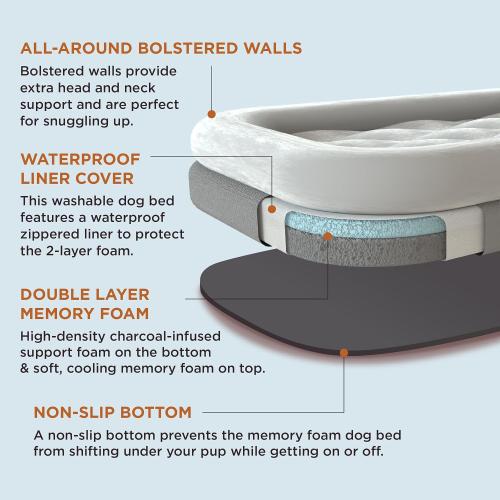 Lesure Memory Foam Dog Bed - Orthopedic Dog Bed Washable for Large Dogs Made with CertiPUR-US® Certified Foam, Bolster Pet Bed with Removable Washable Cover and Waterproof Lining, Grey