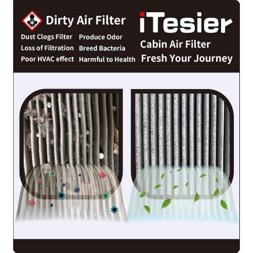 Engine & Cabin Air Filter Kit for CRV (2023-2025) 2.0L Hybrid, Accord (2023-2025) 2.0L Hybrid, Replaces 17220-6MA-J01, 80292-TF0-G01 (Only for 2.0L Hybrid)