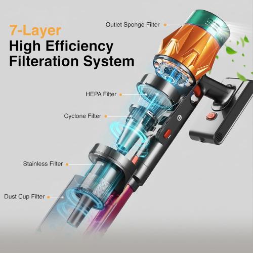 Cordless Vacuum Cleaners-48 KPa/580W with Upto 90Mins Runtime | Stick Vacuum Cleaner with 2 Hepa Filters-Wall Mounted-Touchscreen-Anti-Tangle Brush (UK Plug)