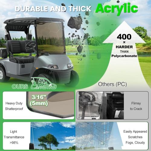 Tinted Golf Cart Foldable Windshield 3/16 (5MM) Thicken for 2008-Up EZGO RXV / Freedom RXV, 37.91 W×33.46 H, Fits 1-1/4 Strut Rail Window Glass Replacement Scratch-Resistant, Shatterproof