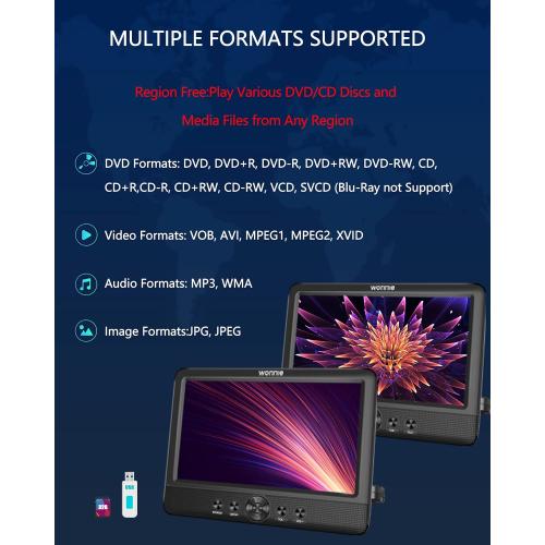 WONNIE  Two DVD Players Dual Screen for Car Portable CD Player, Play a Same or Two Different Movies with Two Mounting Brackets, 5-Hour Rechargeable Battery, Support USB/SD Card Reader