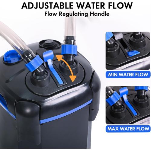 AMOSIJOY Canister Filter, Ultra-Quiet External Aquarium Filter with Free Media for Large Fish Tanks and Aquariums