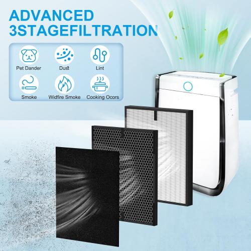 12 Pack 3000 Air Replacement Filter, Compatible with Air Doctor 3000, 3000M, 3000Pro Air Puri-fier, 2 H13 True HEPA, 2 Activated Carbn and 8 Extra Carbn Pre-Filters