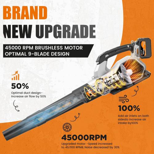 Sihuird Leaf Blower Cordless, 765CFM Electric Leaf Blowers with 2 x 7.8Ah Batteries and Charger, 3- Speed & Turbo Mode, Equipped with LED Lighting, 1 x Shoulder Strap, Blowers for Lawn Care - SL9501