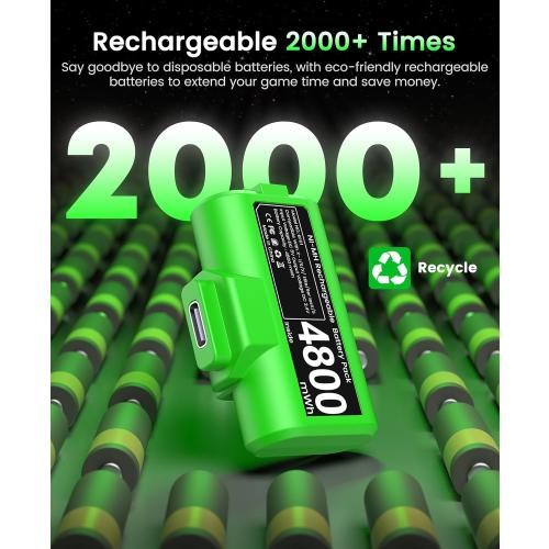 Svetaecho for Rechargeable Xbox Controller Battery Pack – 2x4800mWh Long-Lasting Battery with 4 Back Covers, USB-C Fast Charging Compatible with Xbox Series X|S / Xbox One / Elite Controller Xbox Series X Cases