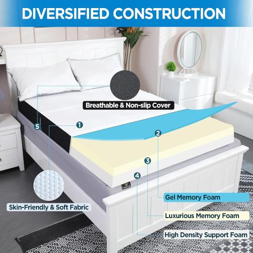 75x38x6 Tri-Fold Memory Foam Mattress, 6 inch Twin Tri-Folding Memory Form Mattress, Collapsible and Washable Cover, Travel and Guest Mat,75x38x6