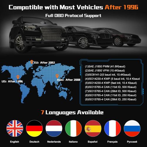 Zmoon OBD2 Scanner Diagnostic Tool, Vehicle Check Engine Code Readers with Reset & I/M Readiness & More, Car OBDII/EOBD Diagnostic Scan Tool for All Vehicles After 1996