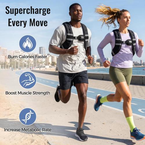 Zeerun Weighted Vest for Women & Men with Reflective Stripe and Adjustable Buckle, Comfortable & Durable Rucking Vest for Walking, Running & Strength Training
