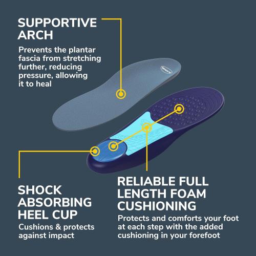 Dr. Scholl’s Plantar Fasciitis Pain Relief Orthotic Insoles, Immediately Relieves Pain: Heel, Spurs, Arch Support, Distributes Foot Pressure, 1 Pair