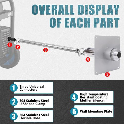 Generator Exhaust Extension Silencer Kit, Portable Generator Muffler Silencer Kit (Must Be Used in Enclosed Spaces) Exhaust Noise Reduce 80% (Silver, 25.53 Hose)