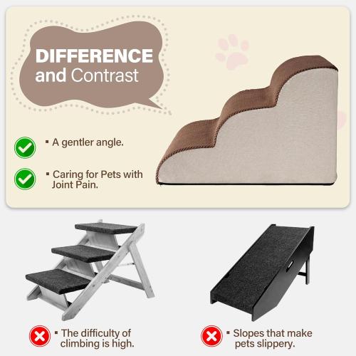 Dog Stairs for Small Dogs, Dog Ramp for Bed with 2 Colors Pet Stairs, Pet Stairs for High Beds, Dog Steps for Bed, Stairs for Dogs to Get on Bed (Pink)