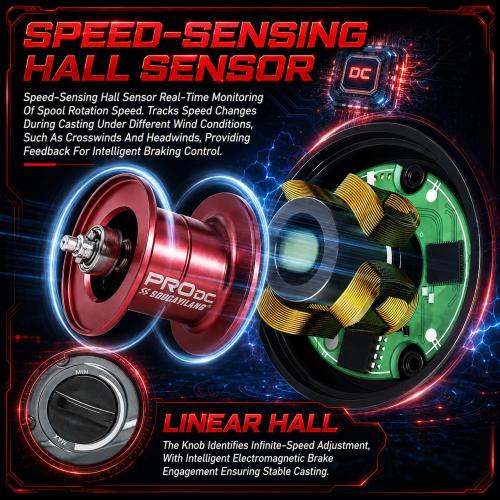 Sougayilang Fishing Rod Baitcasting Baitcaster Reel with 2-Piece Durable Carbon Fiber Casting Rod for Freshwater