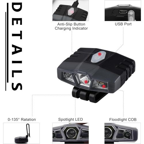 LHOTSE Ultra Bright Mini Hands Free LED Clip on Cap Light - Rechargeable Waterproof Hat Light Flashlight Portable Headlamp for Running Fishing Camping Hand Work Baseball Caps