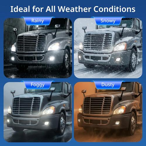 High Soar LED Fog Light for Freightliner Cascadia (2008-2017) Truck,Front Lamp with Bulbs LED Fog Lights Assembly Waterproof for Freightliner Cascadia Driver&Passenger Left&Right Side (White,A Pair)