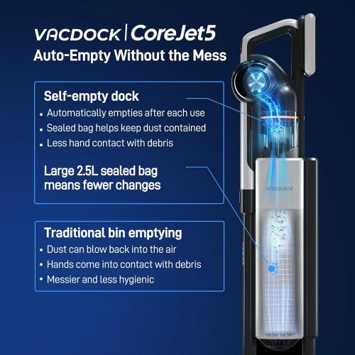 CoreJet 5 Self-Emptying Stick Vacuum, Cordless Vacuum Cleaner with All-in-One Charging Dock, 450W Motor, Dust Detection Light, HEPA Filtration for Hard Floors, Rugs & Everyday Cleaning