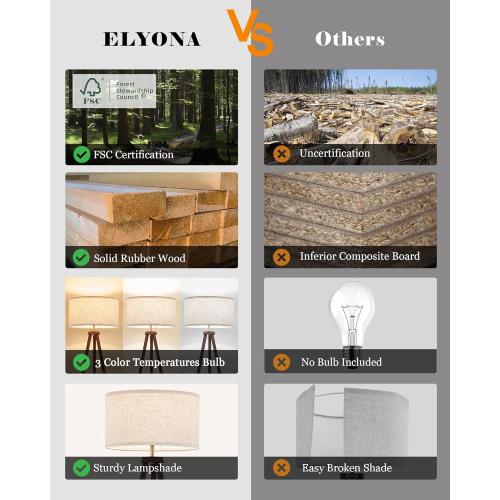 ELYONA Wood Tripod Floor Lamp Brushed Brass Metal & 3 Color Temperatures LED Bulb Vintage Wooded Standing Lamp Industrial Tall Light for Living Room Bedroom Office Beige Linen Shade Dark Brown & Gold