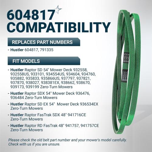 [Upgraded Grip120] BlueStars 604817 Mower Deck Belt 5/8 x 143.75