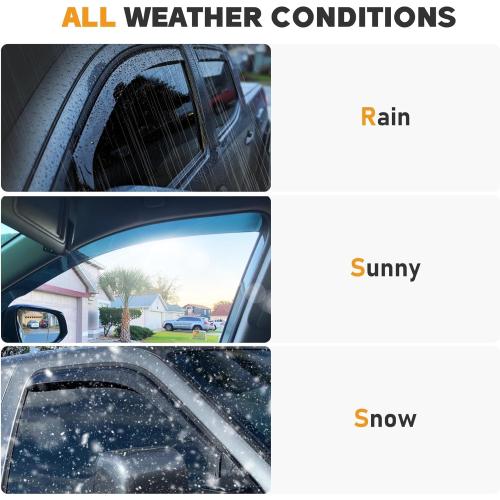 Shatterproof in-Channel Window Rain Guards for 2023-2025 Lexus RX350 RX350h RX450h  RX500h, Extra Durable Window Deflectors, Vent Window Visors for Cars, Vent Deflector, 4pcs