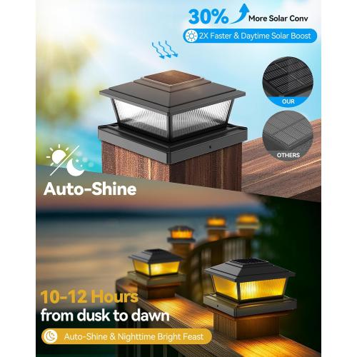 KEILAIMO Solar Post Cap Lights Outdoor 12 Pack Fence Post Solar Lights with Flickering Flame & Warm Modes for Deck/Garden/Patio, IP65 Waterproof - Black