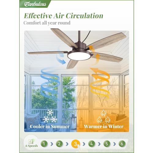52 Outdoor Ceiling Fan with Light IP65 Outdoor Fans for Patio Waterproof