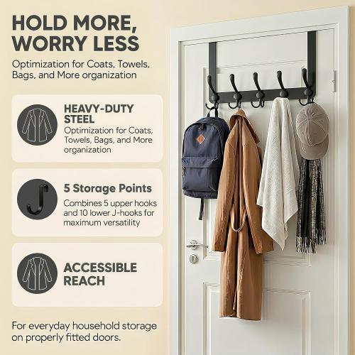 Over The Door Hooks,Coat Rack for Hanging Clothes Hat Towel (Heavy Duty Black 2pcs)
