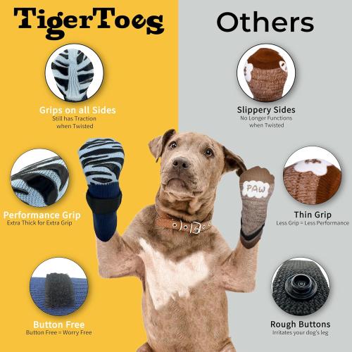 DOK TigerToes Premium Non-Slip Dog Socks for Hardwood Floors - Extra-Thick Grip That Works Even When Twisted - Prevents Licking, Slipping, and Great for Dog Paw Protection (Breezy Blue, Medium)