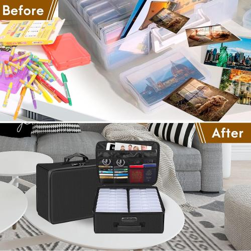 Photo Storage Box with Lock,DocSafe Fireproof Photo Organizer Box with 16 Inner 4 x 6 Photo Case(Clear),Collapsible Portable Photo Filing Safe Storage with Water-Resistant Zipper for Photos,Picture