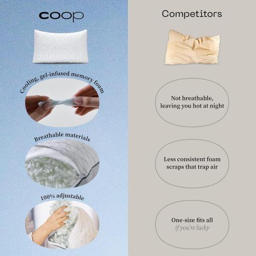 Coop Home Goods Eden Cool Adjustable Pillow, King Size - Adjustable Memory Foam with Gel Infusion - Soft Breathable Lulltra Fabric - Ideal for All Sleepers - Eco-Friendly CertiPUR-US Certified