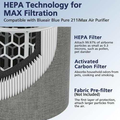 211i Max Replacement Filter Compatible with Blueair Blue Pure 211i Max Air Purifier, HEPA and Activated Carbon Replacement Filter for Blue Pure 211i Max, 2 Pack