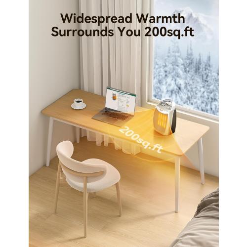 Silver GiveBest Portable Electric Space Heater with Thermostat, 1500W/750W Safe and Quiet Ceramic Heater Fan, Heat Up 200 Square Feet for Office Room Desk Indoor Use, Silver