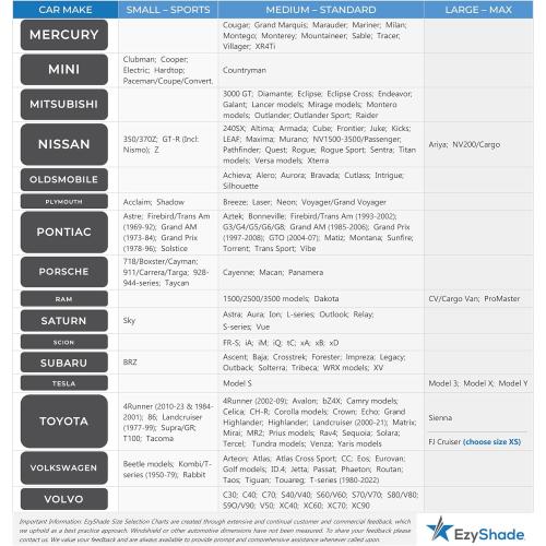 EzyShade Windshield Sun Shade with Shield-X Reflective Technology. See Size-Chart with Your Vehicle. Foldable 2-Piece Car Sunshades Reflect UV Sun and Heat and Protect Your Car. Standard (Medium) Size