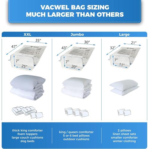 Size XXXL 10-Pack XXXL - Jumbo Vacuum Storage Bags - Space Vacuum Storage Bags for Clothing Space - Ideal for Comforters, Blankets & Sealing Large Oversize Clothing Post-Winter - 10x XXXL Size (47x35in)