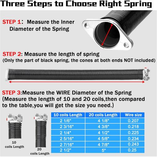 Pair of 2 Garage Door Torsion Springs Set with Non-Slip Winding Bars, High Precision Electrophoresis Oil-Free Black Coated for Replacement & Installation, MIN 16000 Cycles(0.234X2 X31)