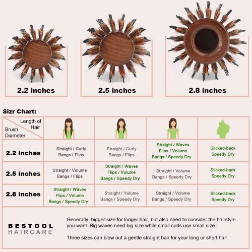 BESTOOL Round Hair Brush for Women or Men, Boar Bristle Small Round Hairbrush for Quick Blowout, Add Shine/Volume, Minimize Damage (2.2 Inch)