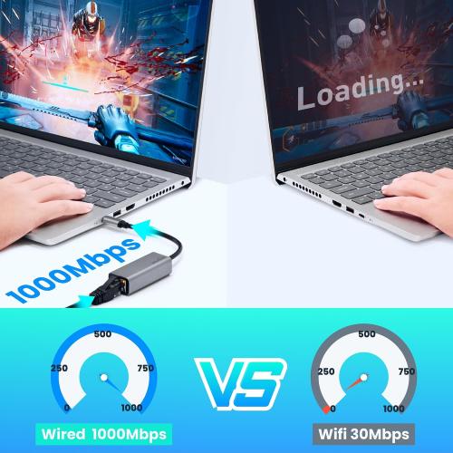USB A to ethernet Adapter，USB 3.0 Gigabit to ethernet Adapter Compatibility 100/1000MBPS,Compatible with Windows, Mac OS, Linux, PC, Laptops, and More